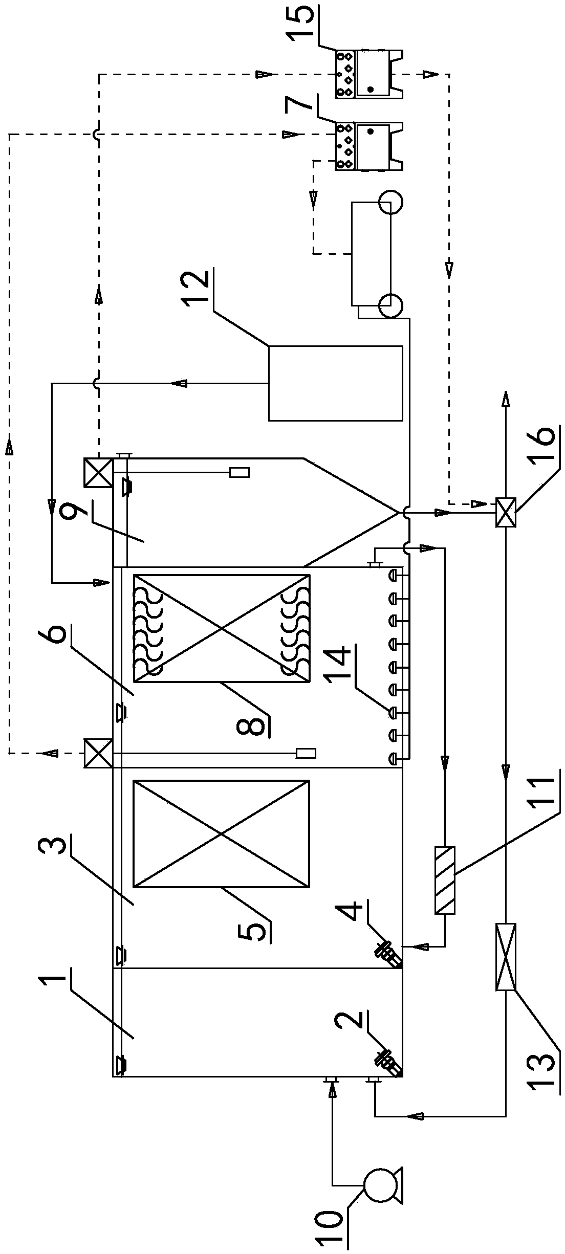 Plug flow type coupling sewage treatment device and process