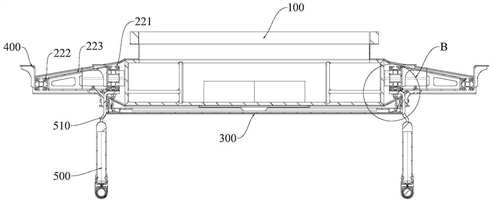 Modular Roof Structures for Rail Vehicles