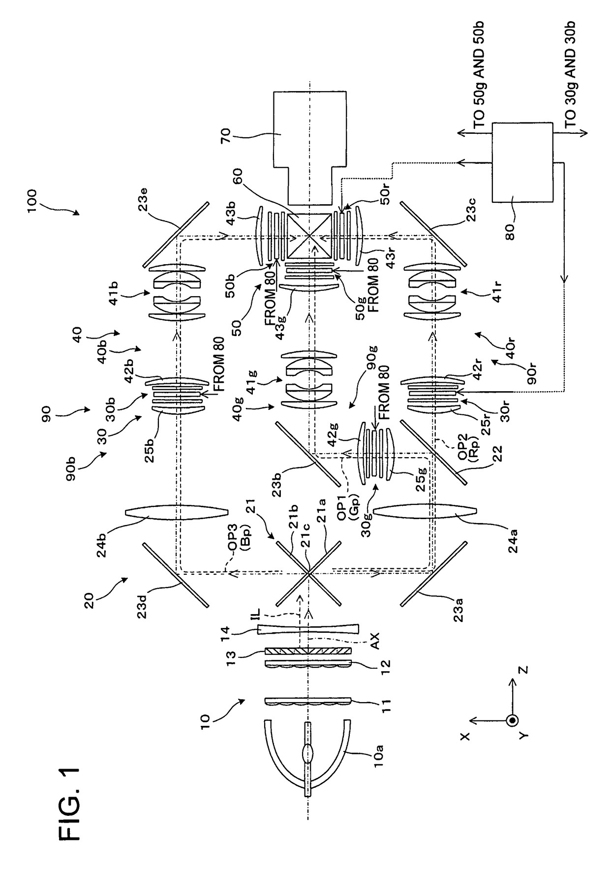 Projector with series positioned pixel matrices