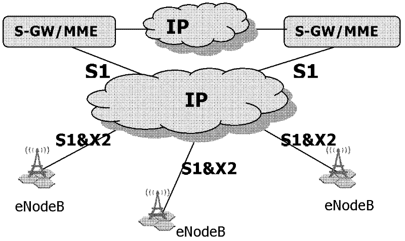 Method, system and router for establishing LSP (Label Switched Path) based on VPN (Virtual Private Network) route