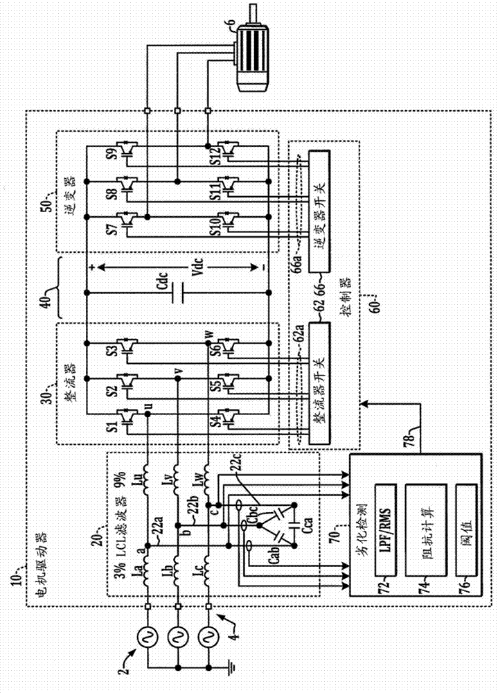 Method and apparatus for active front end filter capacitor degradation detection