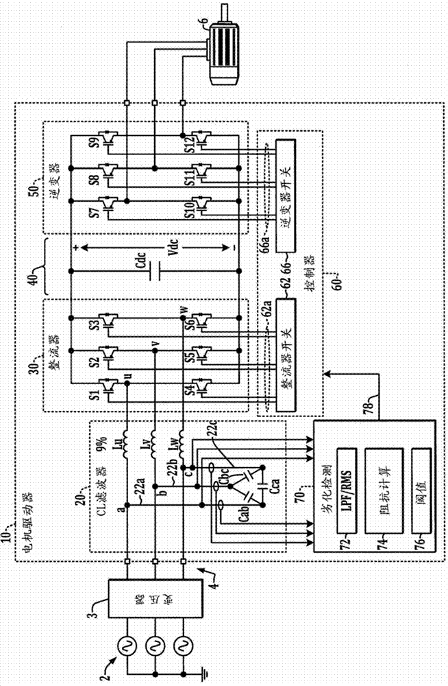 Method and apparatus for active front end filter capacitor degradation detection