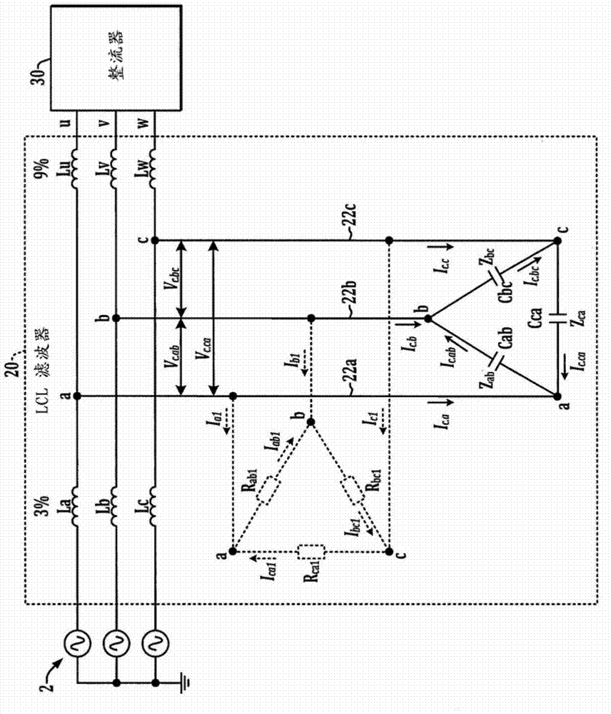 Method and apparatus for active front end filter capacitor degradation detection