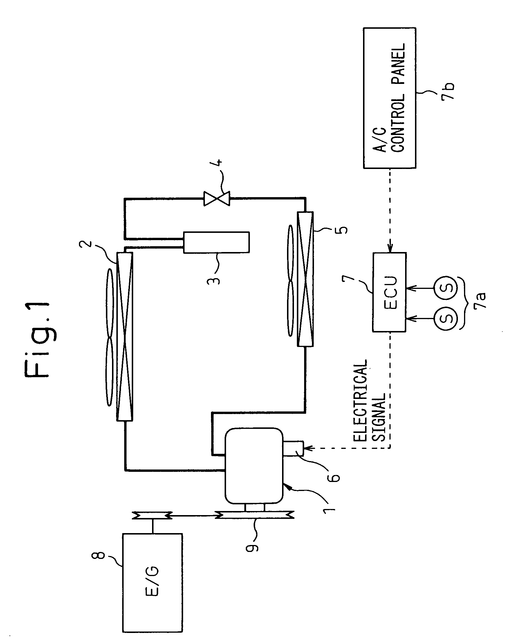 Rotating apparatus with a torque limiter function