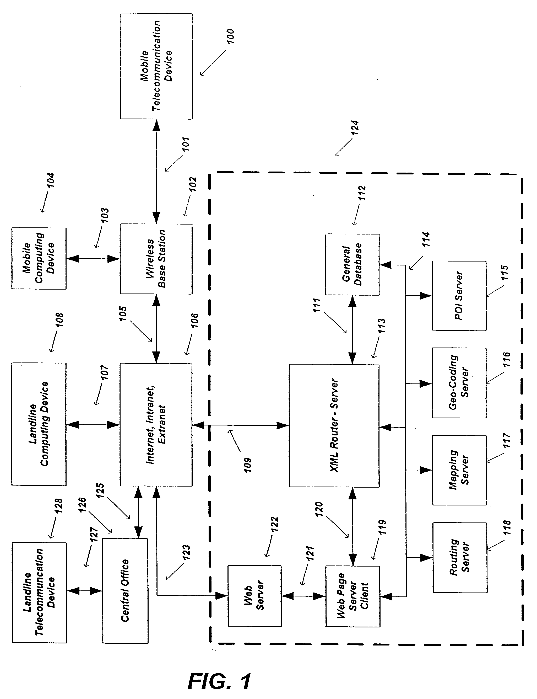 Method and system for enabling an off board navigation solution