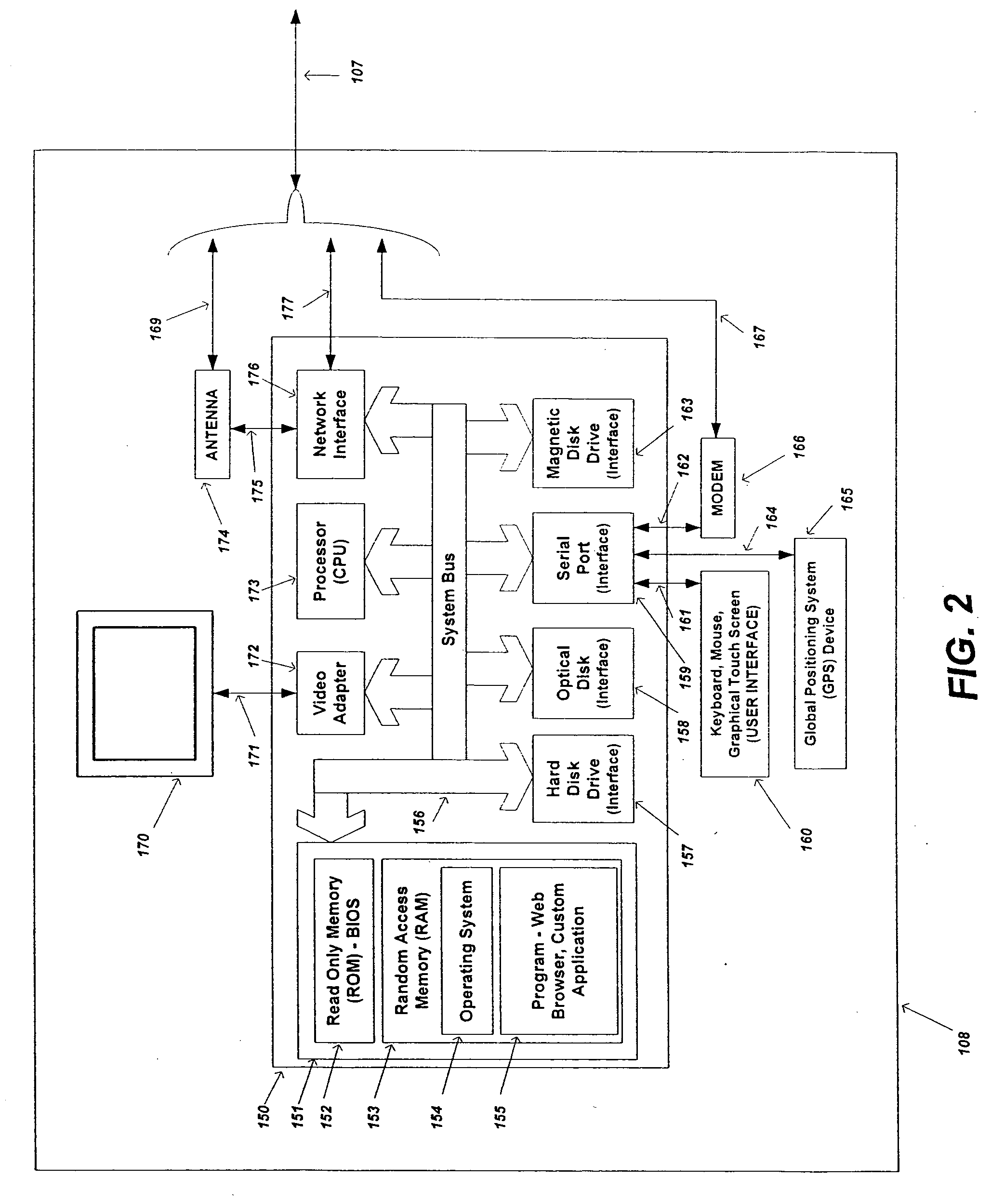 Method and system for enabling an off board navigation solution