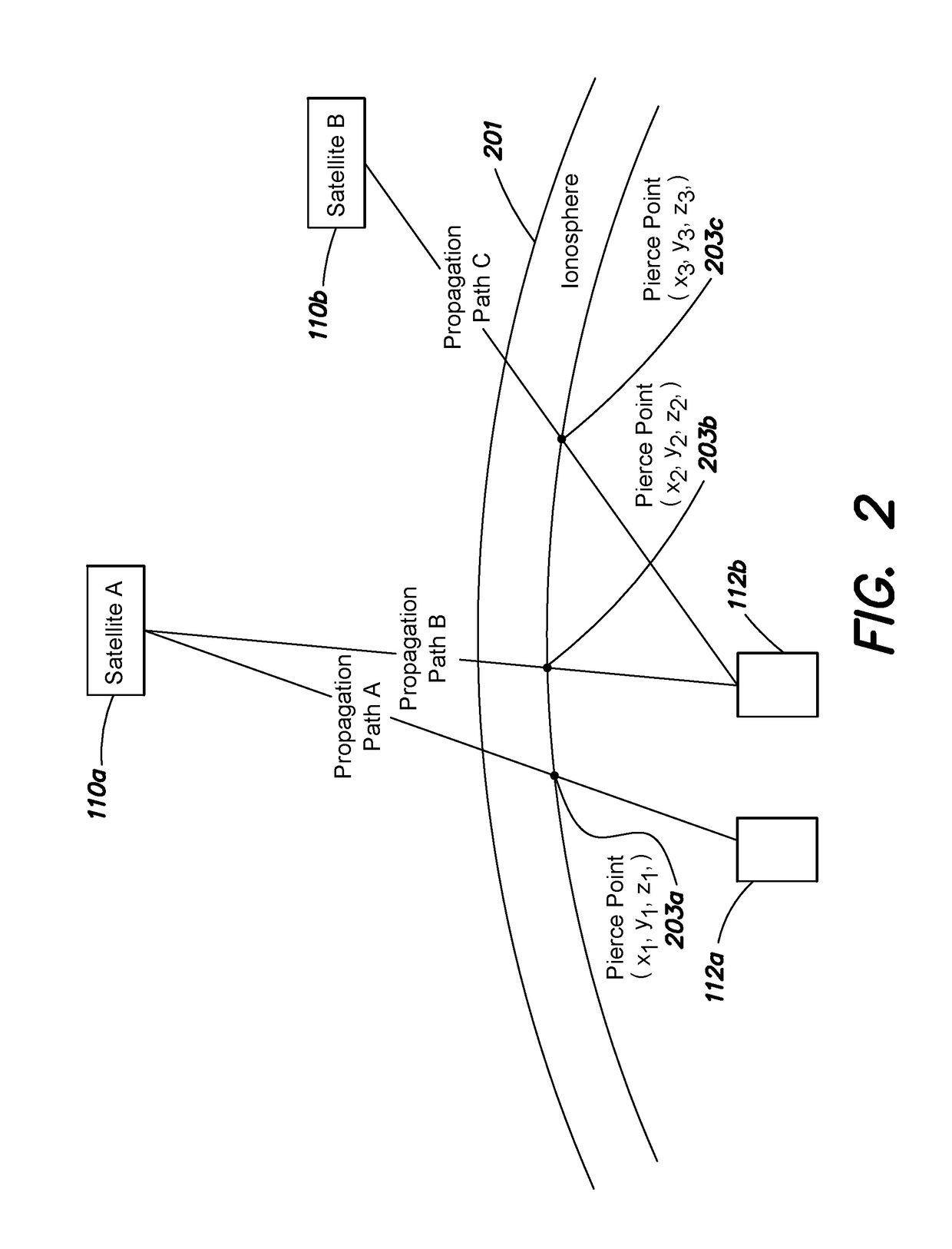 Crowdsourcing atmospheric correction data