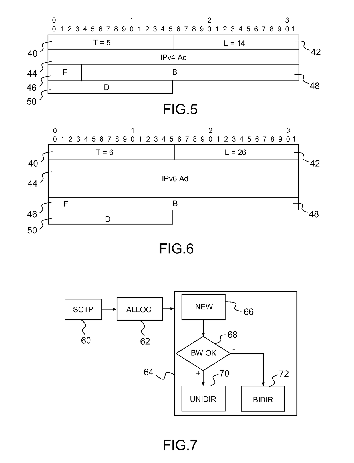 Data transmission using a multihoming protocol as SCTP