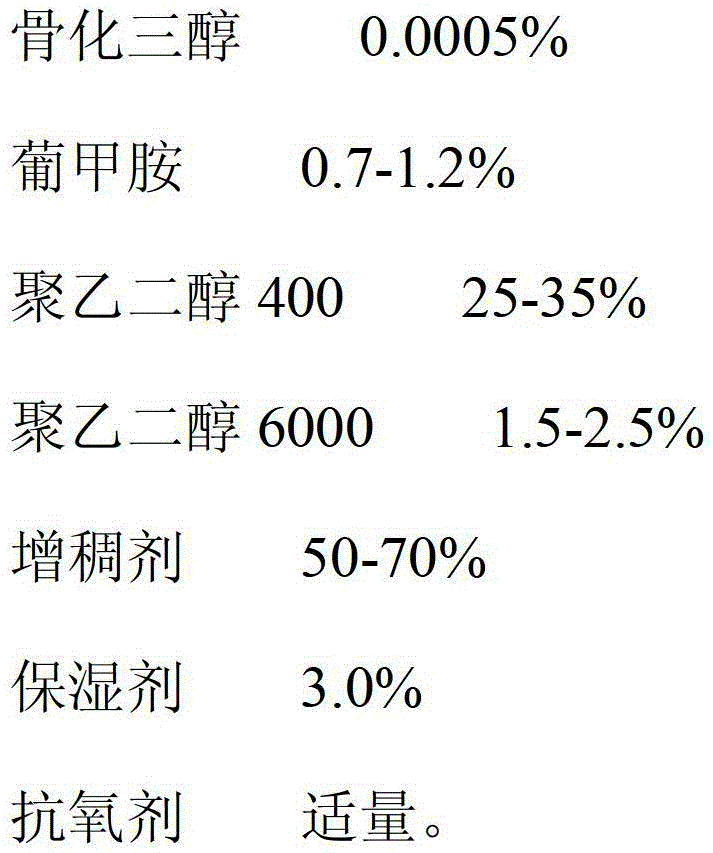 Calcitriol ointment and preparation method thereof