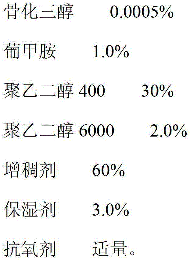 Calcitriol ointment and preparation method thereof