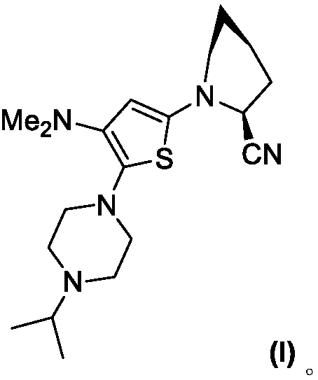 Bicyclic nitrile compound comprising dimethylamine thiophene and isopropyl piperazine amido structure and application