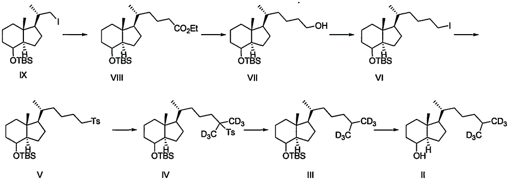 A method for preparing intermediate compound ii of vitamin D and its analogs