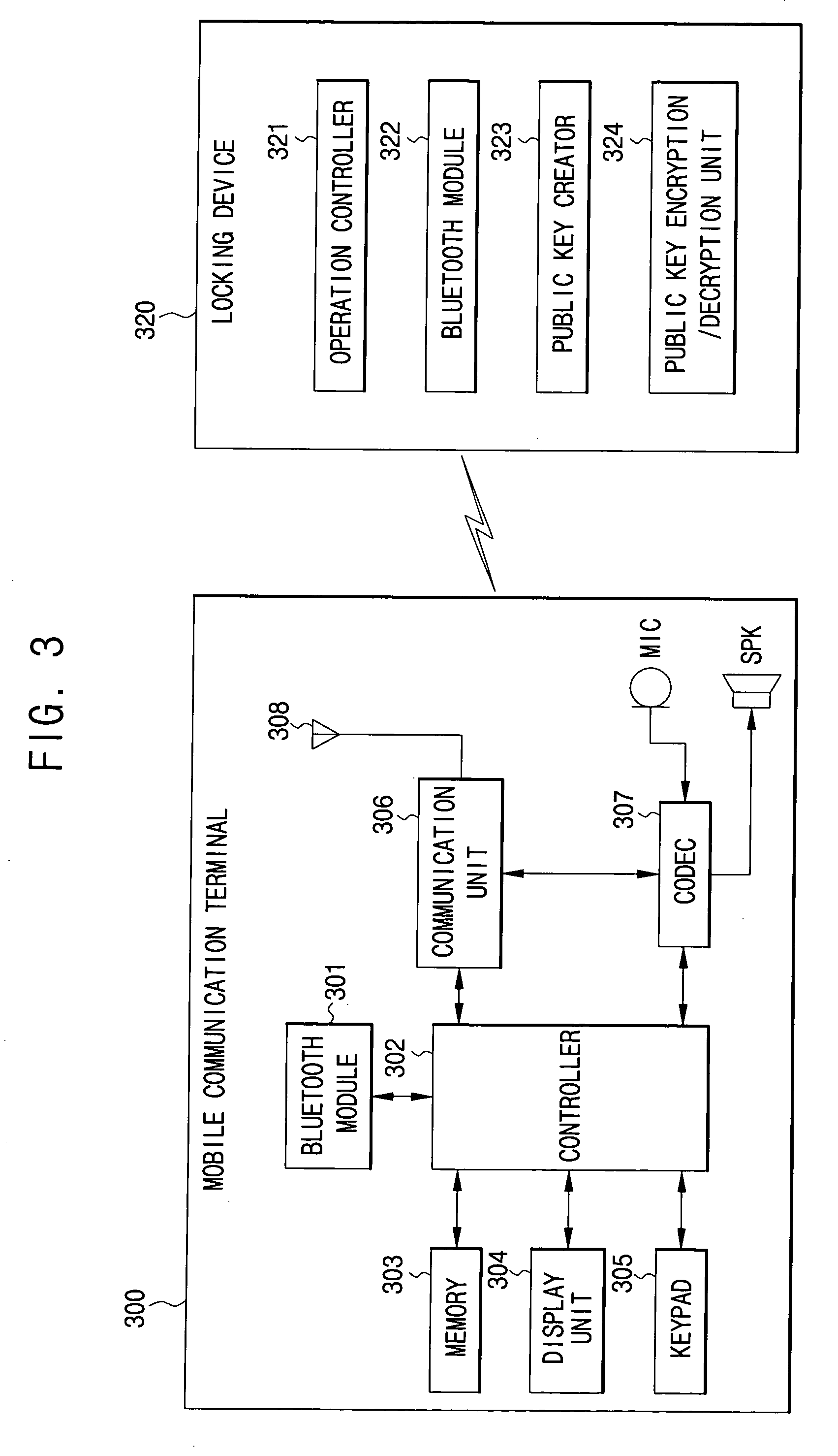 Public key infrastructure-based bluetooth smart-key system and operating method thereof