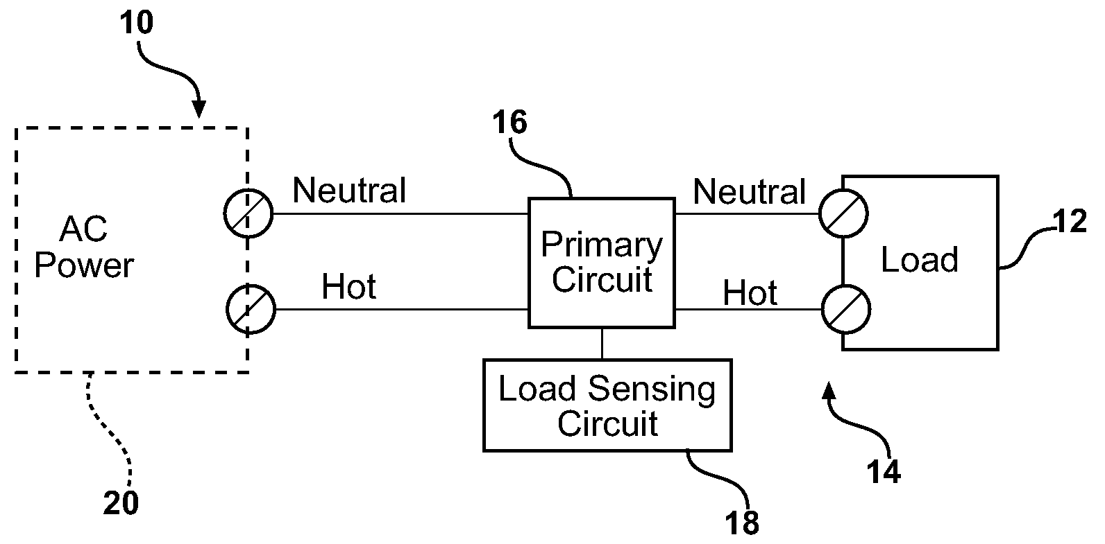 Current Sensing Load Demand Apparatus and Methods