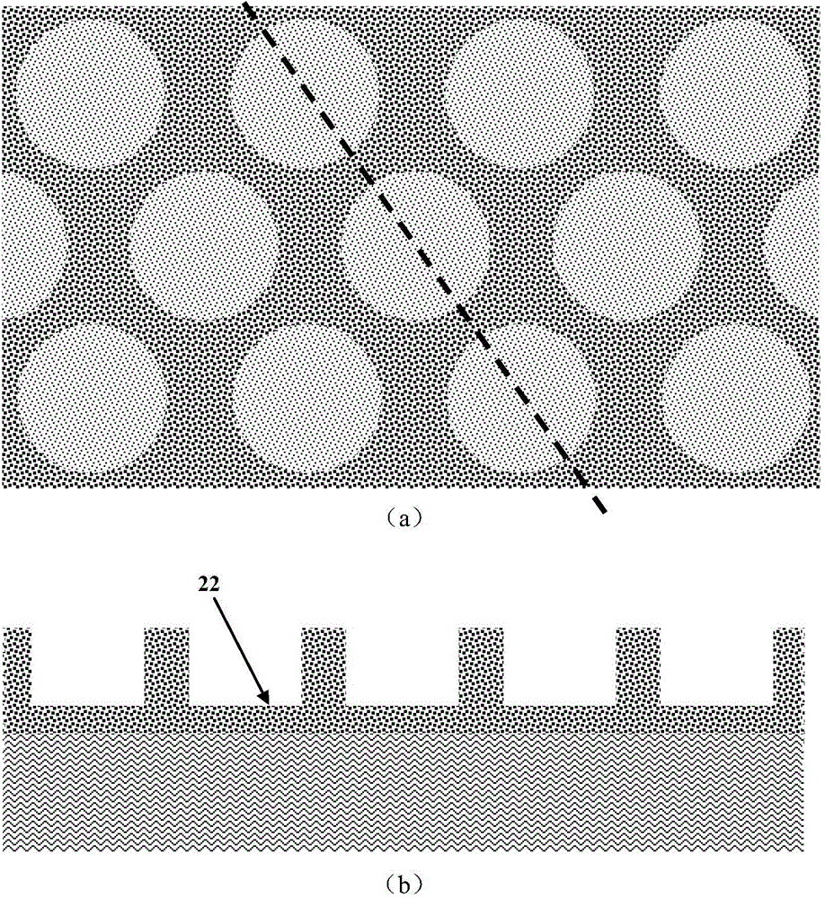 Preparation method of anodic-aluminum-oxide-based nano imprinting template