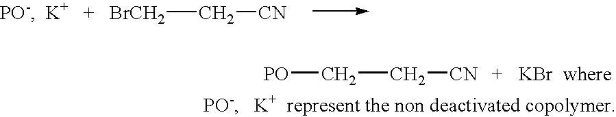 Copolymer of ethylene oxide and at least one substituted oxirane carrying a cross-linkable function, process for preparation thereof and use thereof for producing materials with ionic conduction