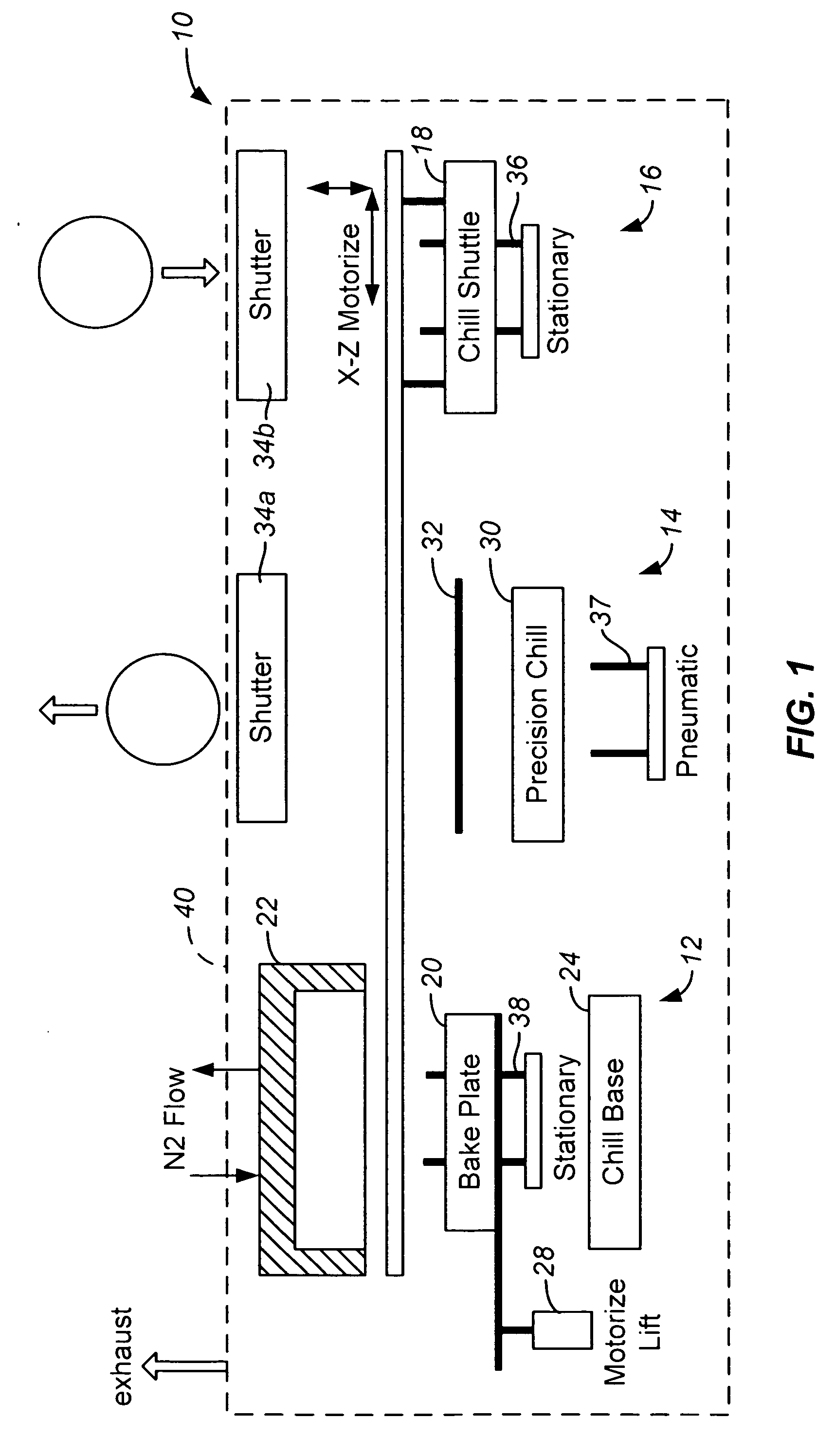 Integrated thermal unit having laterally adjacent bake and chill plates on different planes