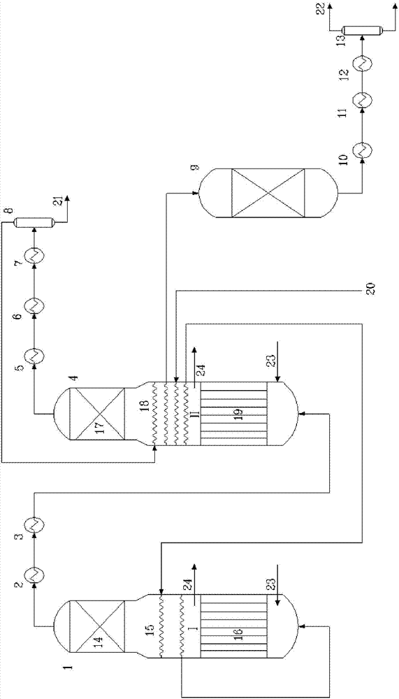 Combined tower type methanation apparatus and methanation process