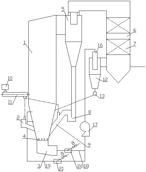 A circulating fluidized bed boiler oxygen-enriched combustion dry desulfurization system and method