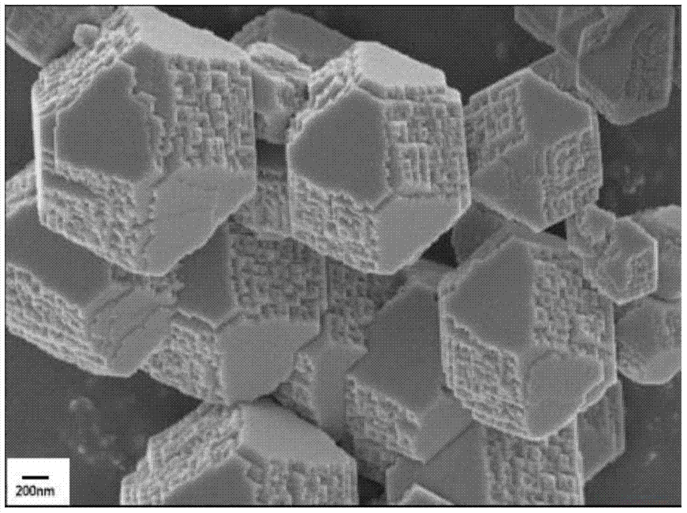 A kind of electrode material nano-nickel oxide for supercapacitor and preparation method thereof