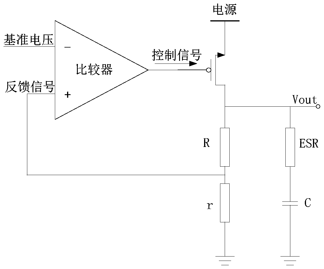 Low dropout linear voltage regulator circuit without external capacitor