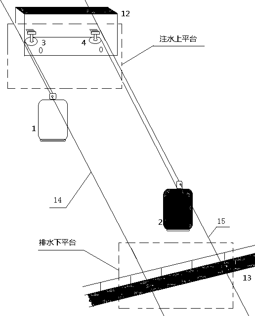 Device for moving landscape scenery by utilizing water potential energy