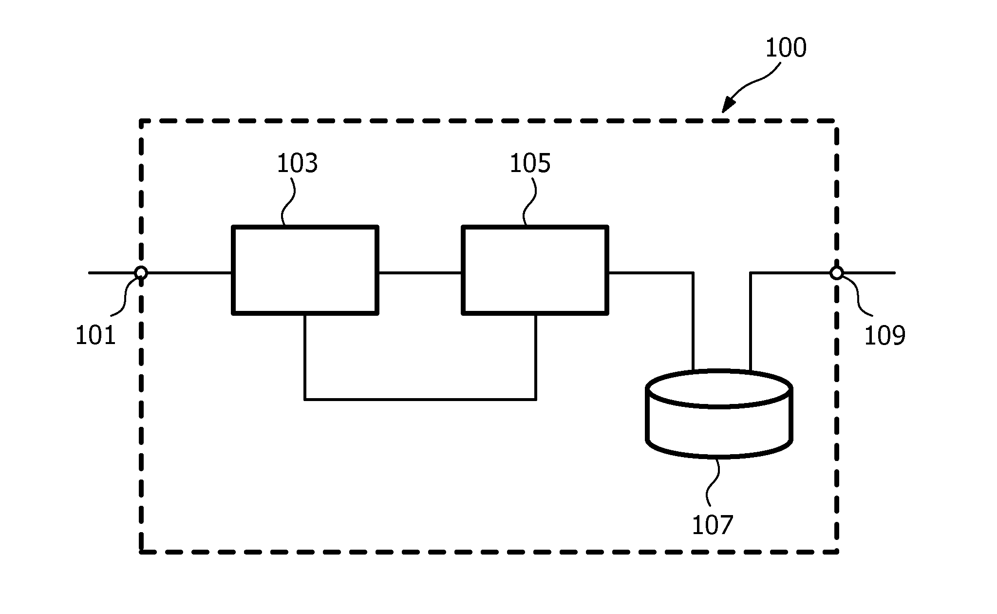 Method and apparatus for providing an image for display