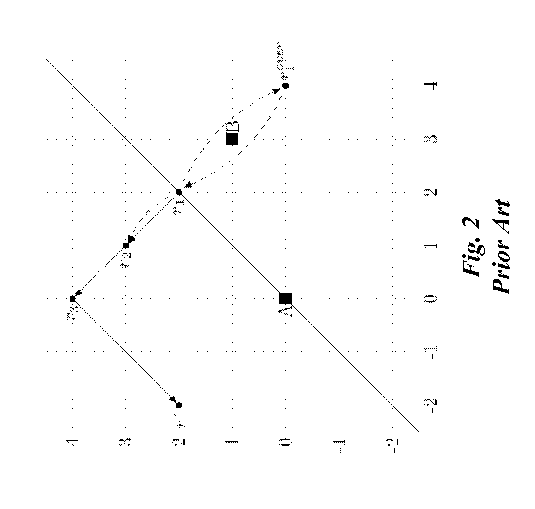 Method and System for Decoding Graph-Based Codes Using Message-Passing with Difference-Map Dynamics