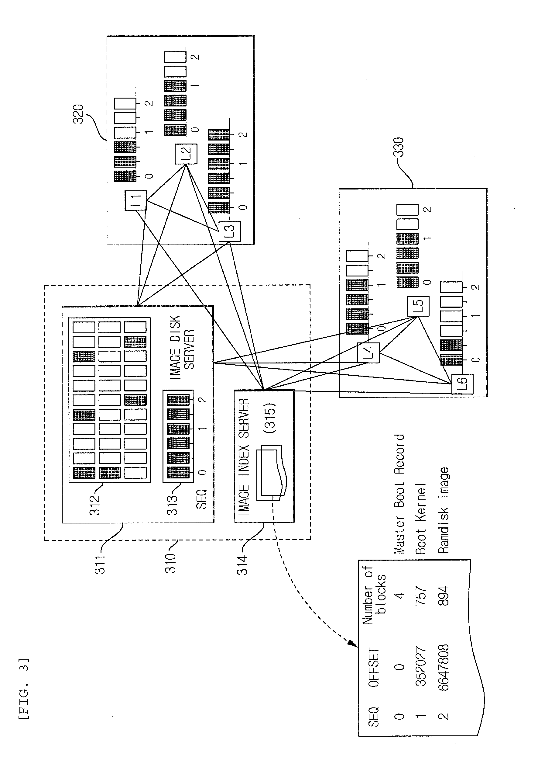 Operating methods for virtual machine server and node and apparatuses thereof
