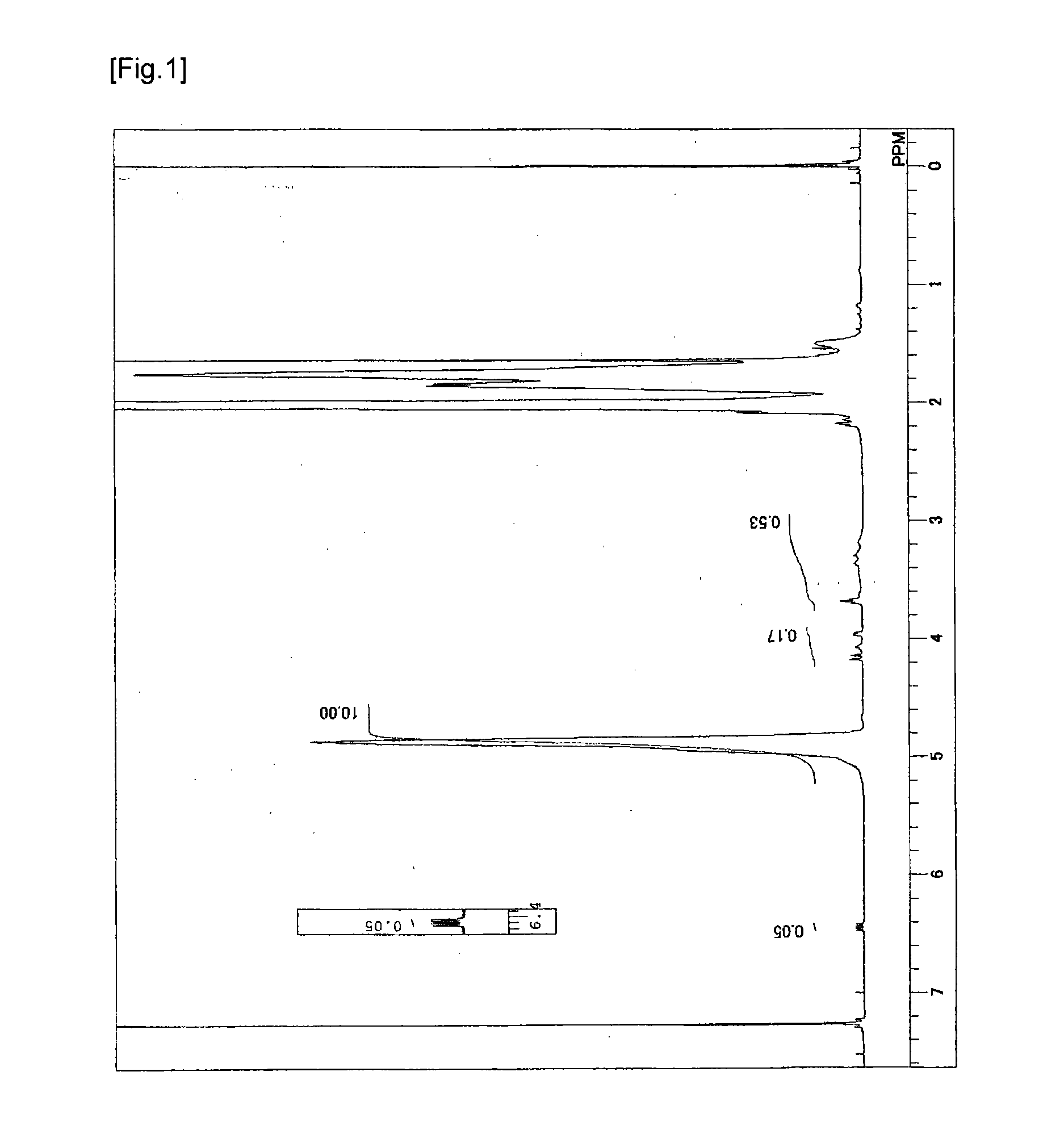 Vinyl alcohol copolymer and method for producing same