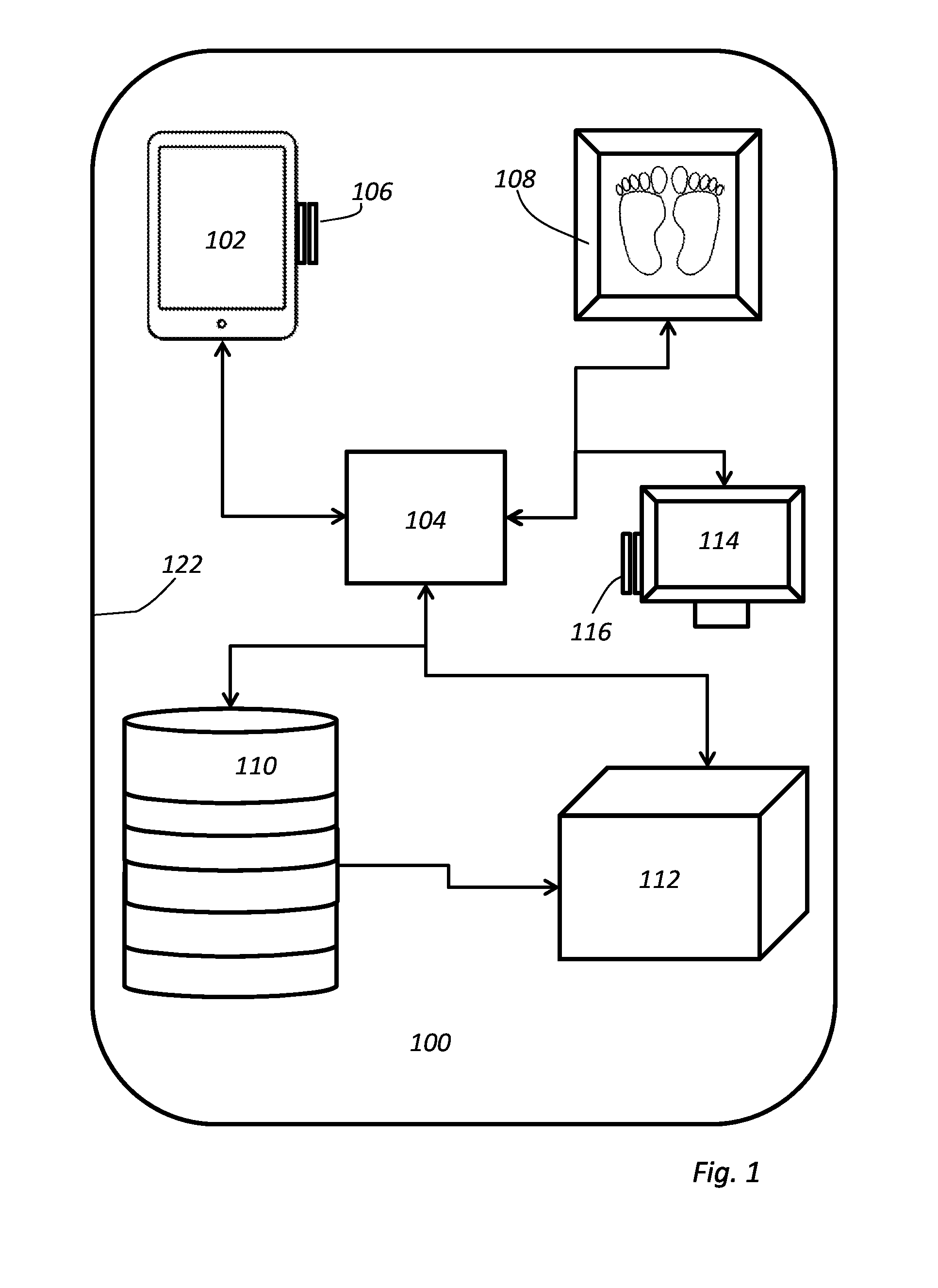 Custom Footwear And Custom Footwear Fabrication System and Methods