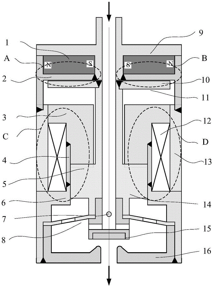 A Monostable Axial Flow Solenoid Valve Based on Uncoupled Permanent Magnet Bias