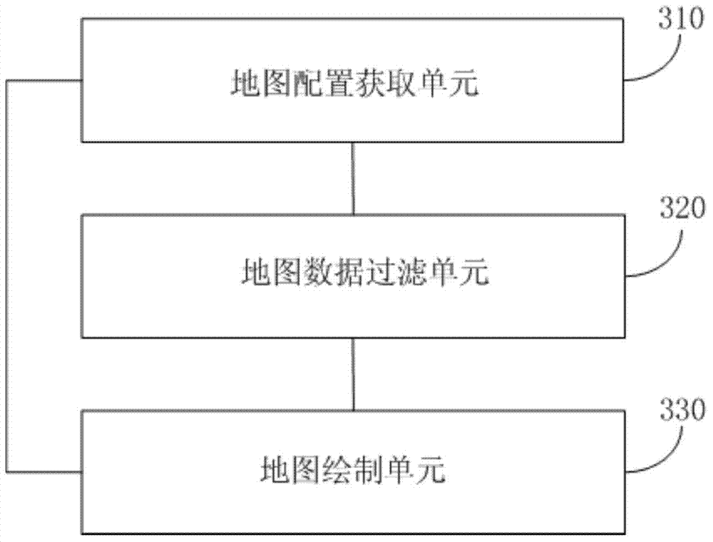 Mapping method, server and terminal