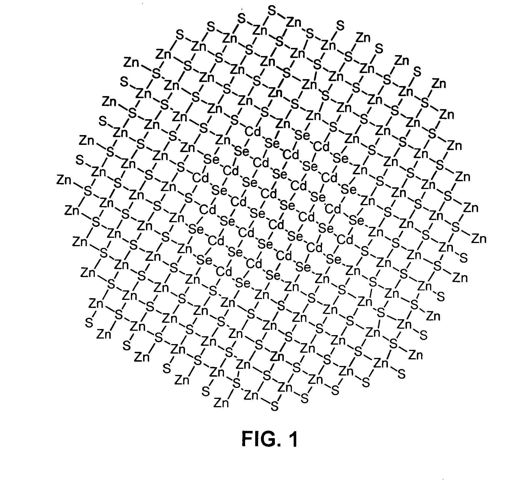 Luminescent nanoparticles and methods for their preparation