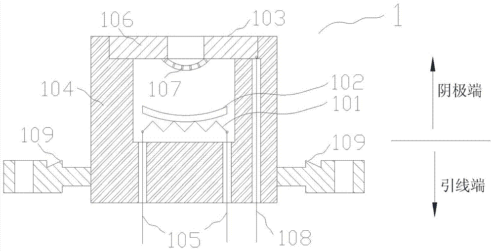 X-ray device and ct equipment with the same