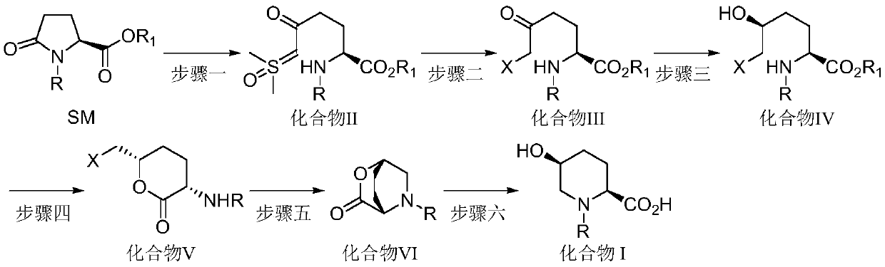 Synthetic method of avibactam intermediate (2S,5S)-N-protective group-5-hydroxy-2-piperidine formate