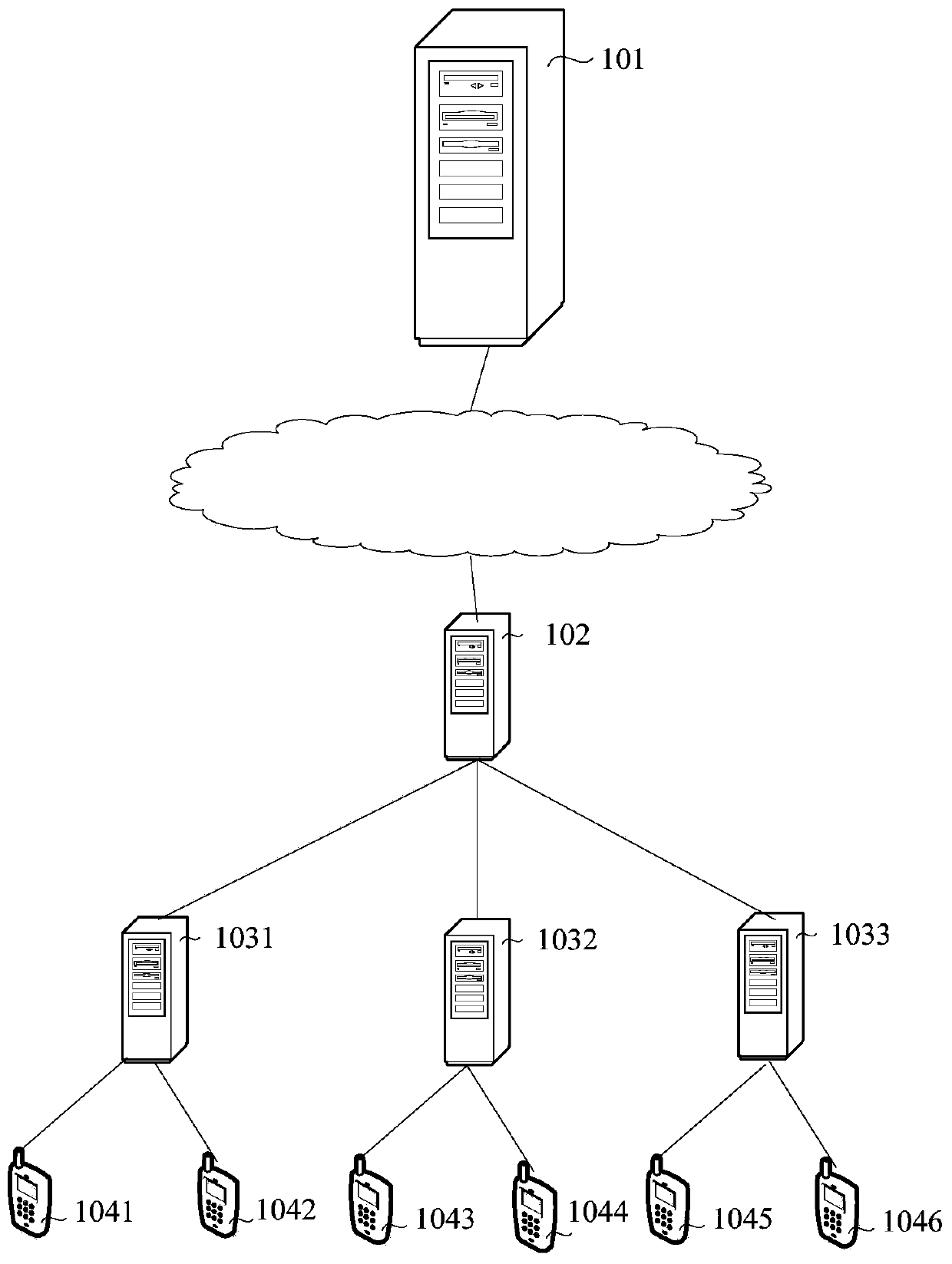 A method and related device for obtaining target files