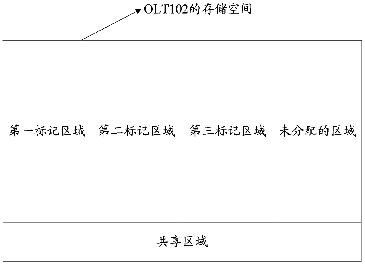 A method and related device for obtaining target files