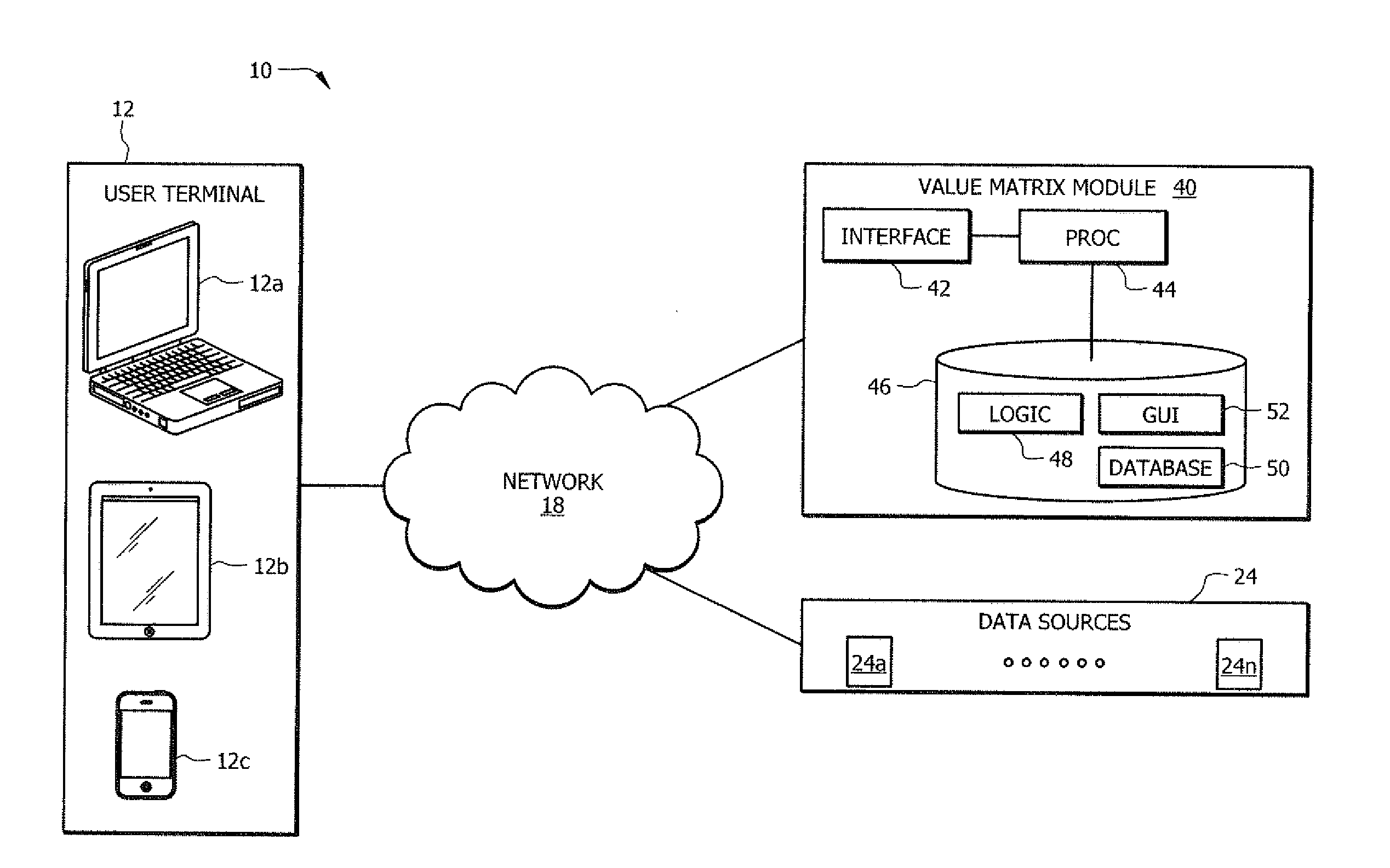 System and Method for Mapping Financial Data