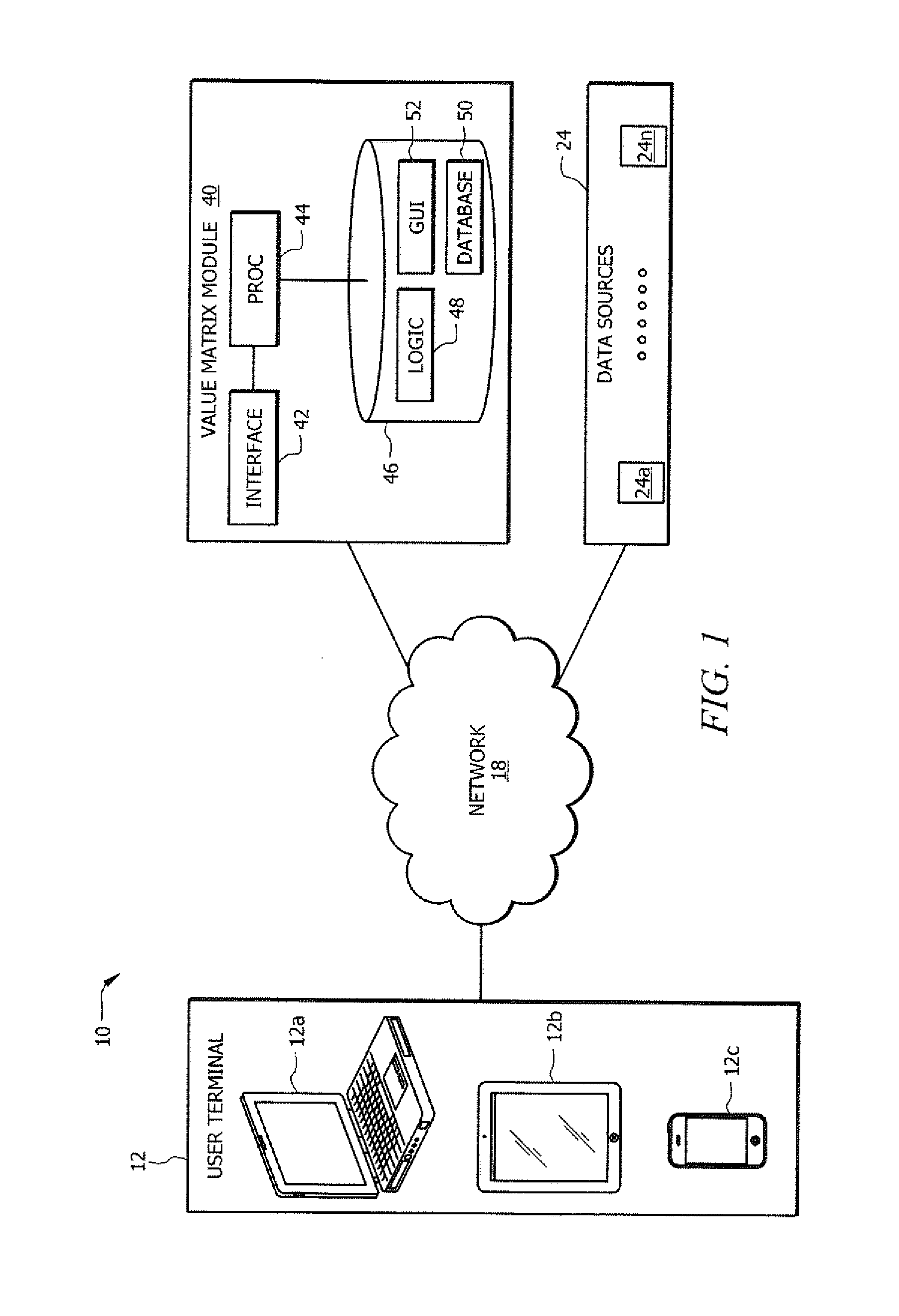 System and Method for Mapping Financial Data