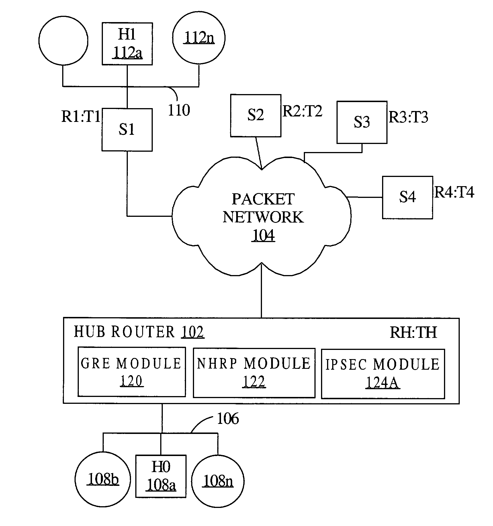 Method and apparatus for establishing a dynamic multipoint encrypted virtual private network