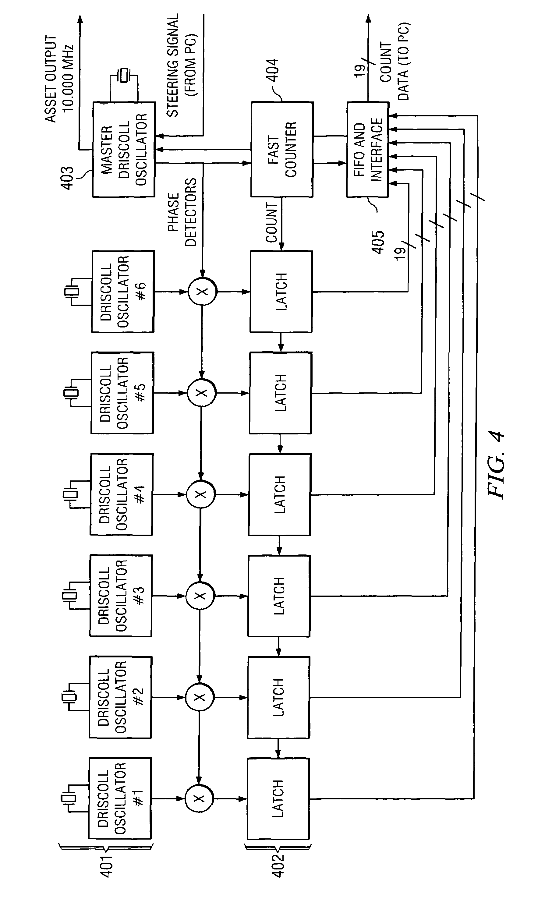 Robust low-frequency spread-spectrum navigation system