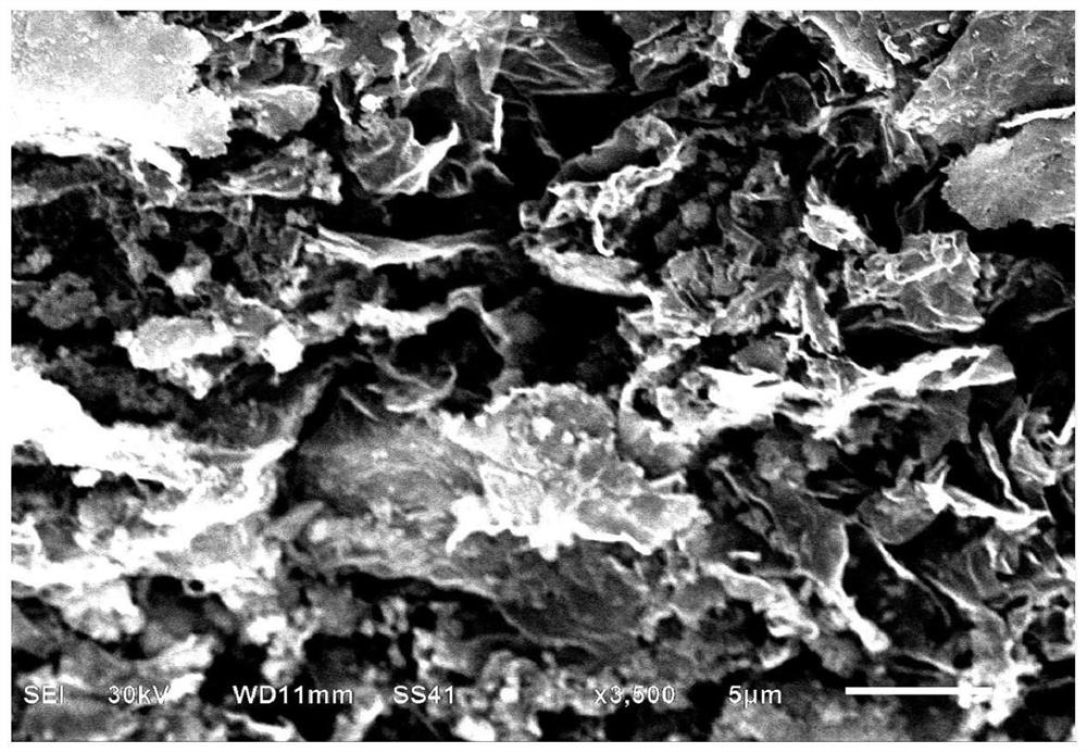 A kind of 3D porous graphene/transition metal oxide composite material and its preparation method and application