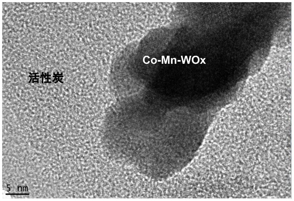 Preparation method and application of amorphous CoxMnyWO4/activated carbon composite catalytic material