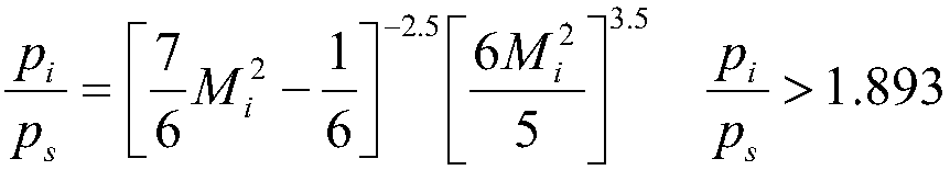 A Mach Number Sensitivity Analysis Method for Supersonic Cavity Flow