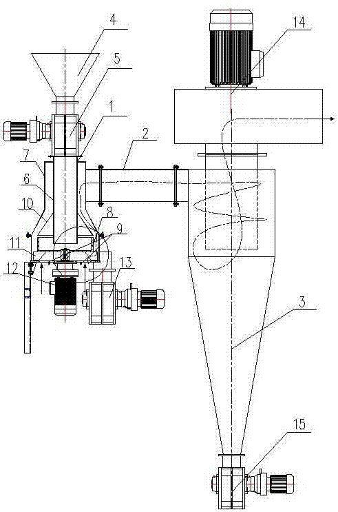 Fine powder winnowing machine