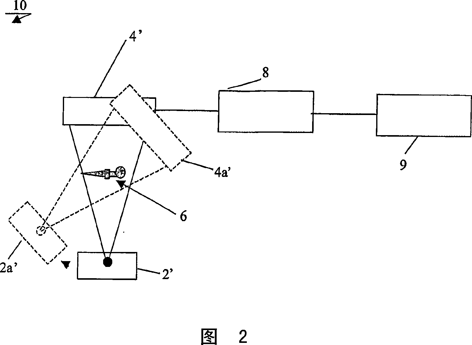 A method, a system and a computer program for validation of geometrical matching in a medical environment