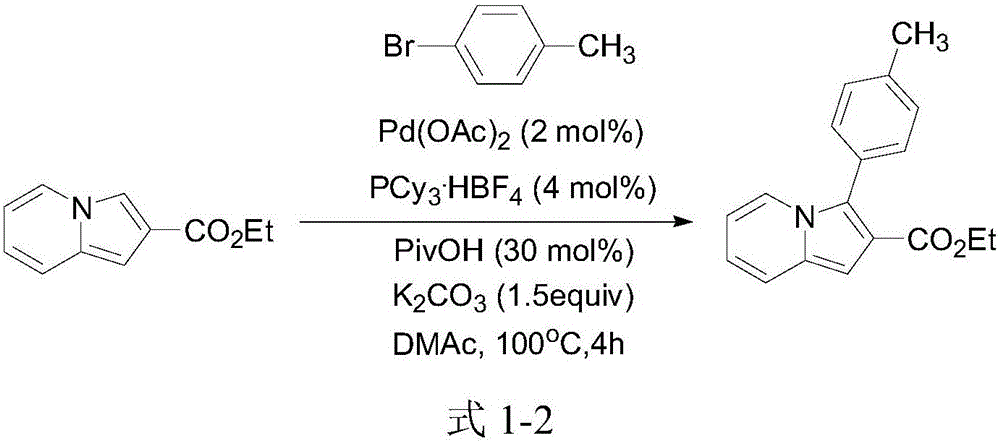 3-aryl indolizine acetate derivative and preparation method and application thereof