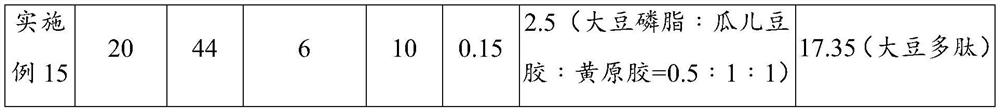 Low-fat whole-plant-component ice cream slurry, preparation method thereof and soft ice cream