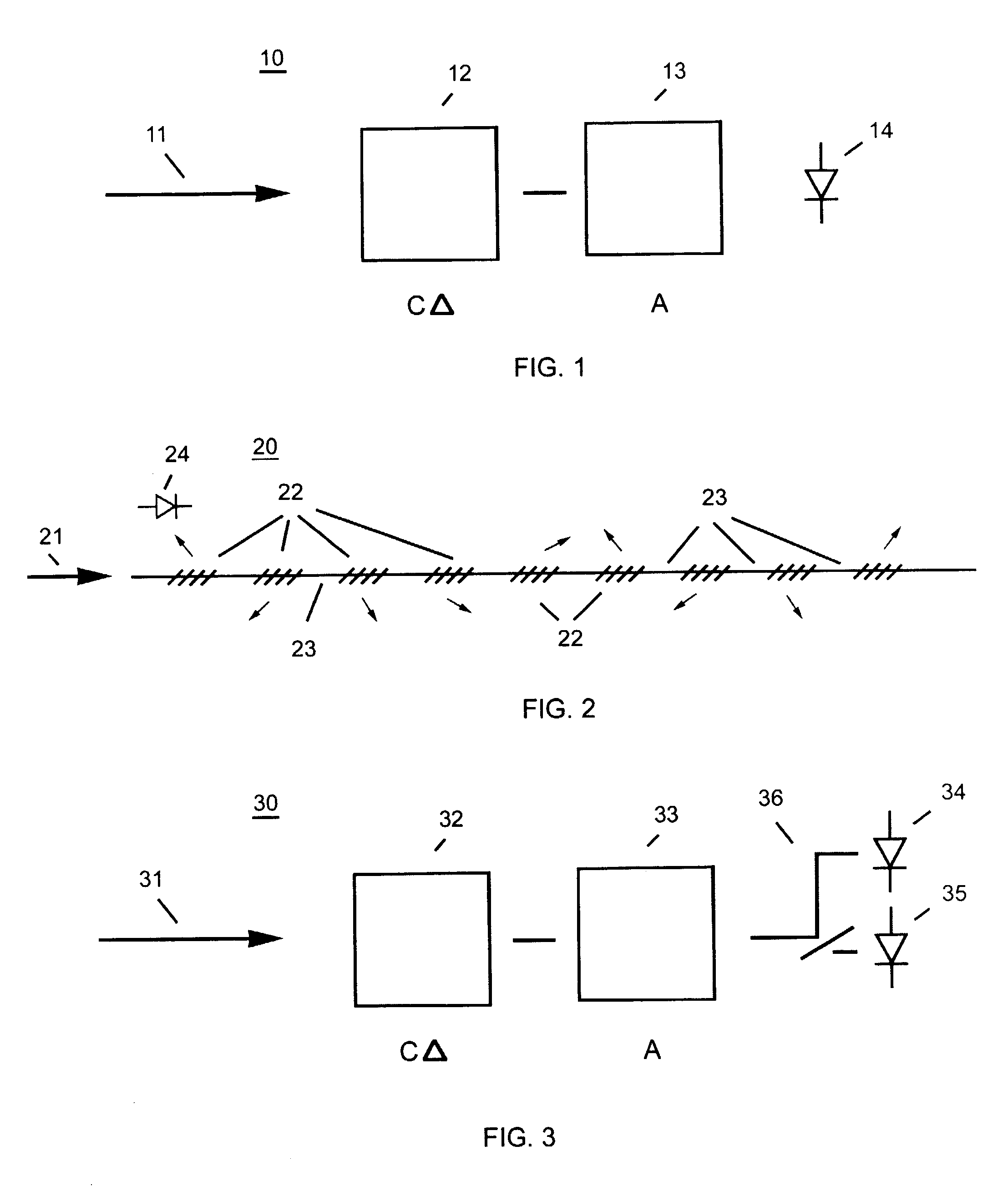 Method and apparatus for measuring polarization